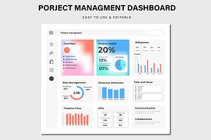 Project Management Dashboard, an UI Kit Template by MightyDesign