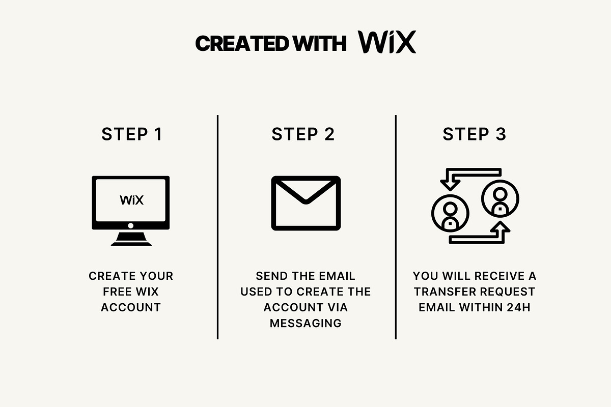 WIX Coaching UGC Website, a Wix Template by Studio Suvelle (Photo 11 of 13)