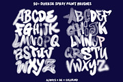 Procreate Graffiti Spray Paint Set, a Brush Add-On by AlwaysBeColoring (Thumbnail 3 of 13)