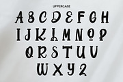 Transformers - Cartoon Font, a Sans Serif Font by Bercreative (Thumbnail 3 of 5)