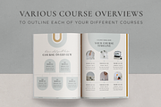 Digital Product Creator Canva Bundle, a Magazine Template by Studio Soluna (Thumbnail 16 of 33)