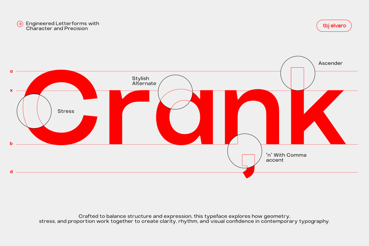 TBJ Elvaro Grotesque Sans Family, a Sans Serif Font by Taboja Studio (Photo 6 of 16)