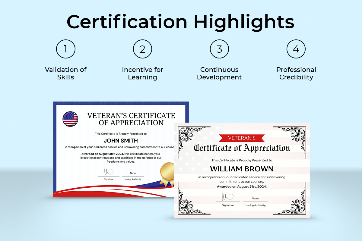 American Service Certificate Canva, a Card Template by Snapybiz (Photo 8 of 11)