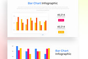 Bar Chart PowerPoint Infographic, a Presentation Template by Digitcase x Wealthwells (Thumbnail 4 of 4)