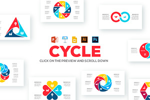 Cycle Animated Infographics