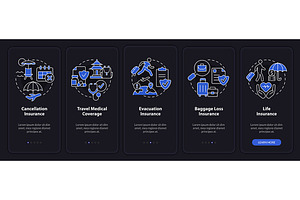 Types of travel insurance, a Templates & Theme by IMG Visuals