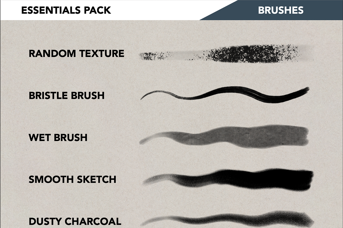 Procreate Essentials Pack, a Brushes & More by Kassandra Escoe (Photo 13 of 15)