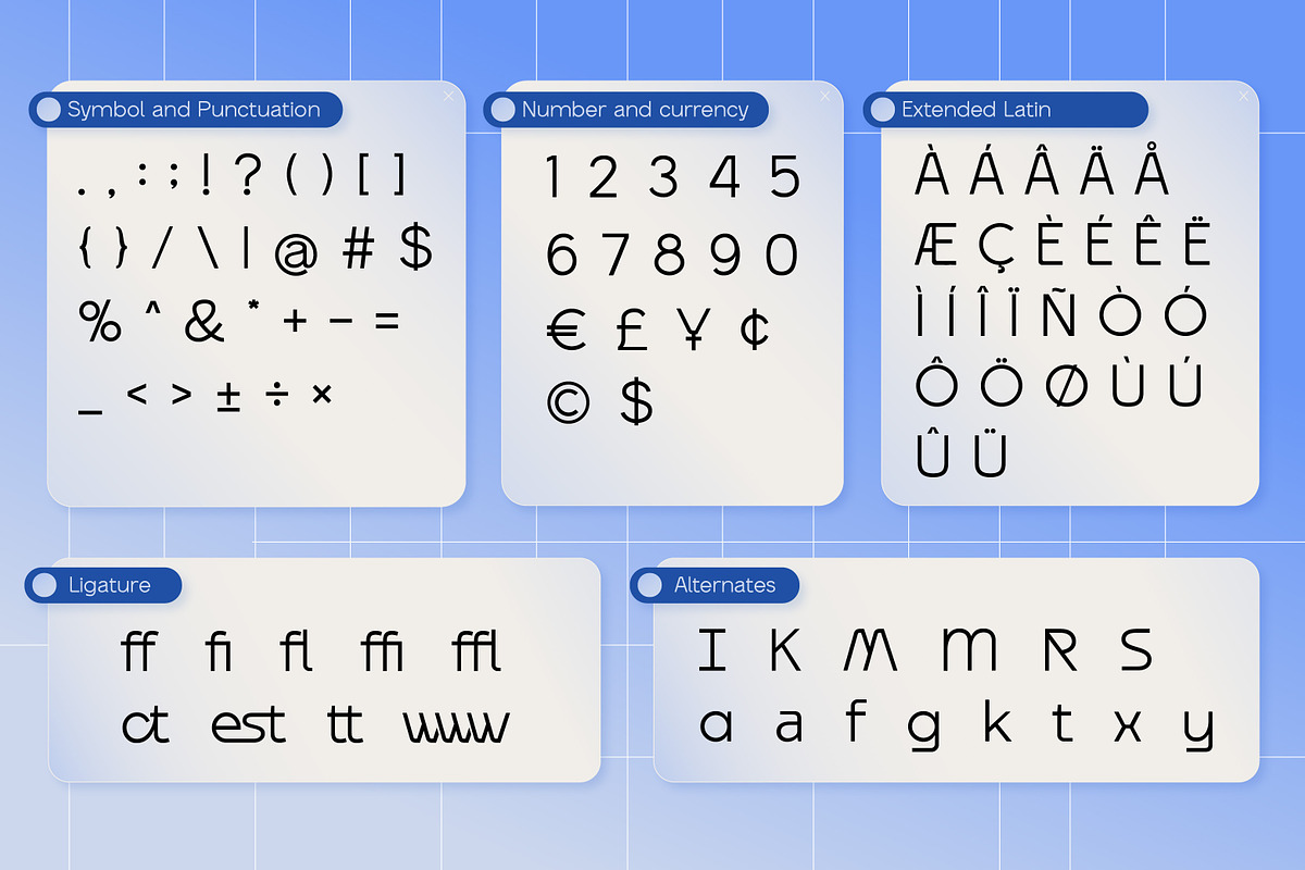 MN Virelis - Modern Geometric Sans, a Sans Serif Font by Mantra Naga (Photo 7 of 15)