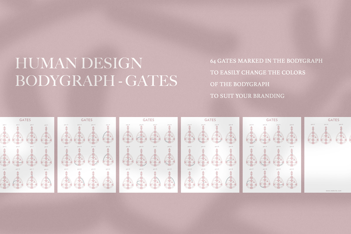 Human Design Workbook for Coaches, a Magazine Template by Backyard Rose (Photo 10 of 23)