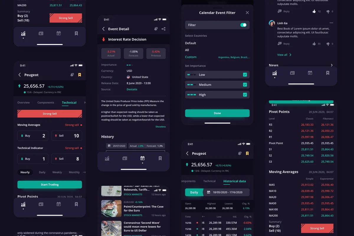 Stok - Stock Market App UI Kit, an App Template by Capi Product