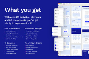 Heywires - Figma Wireframe Kit