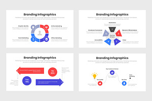 Branding Infographics