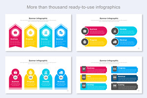 Banner Infographics Google Slide