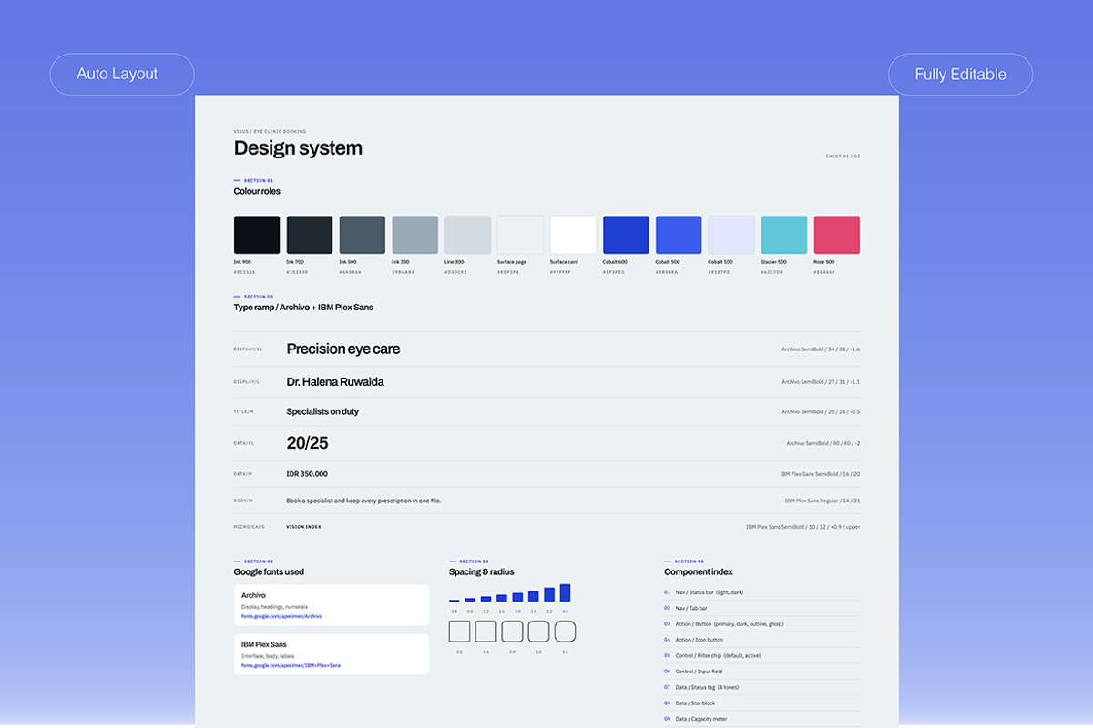 ]Eye Clinic Booking Mobile App, an UI Kit Template by Pitchlook.Studio (Photo 4 of 4)