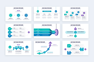 Gap Analysis Google Slides