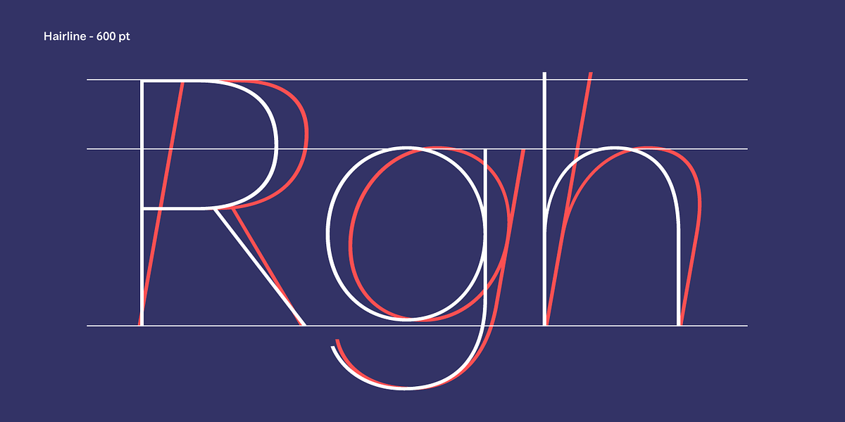 NCT Torin, a Sans Serif Font by NCT (Photo 5 of 9)