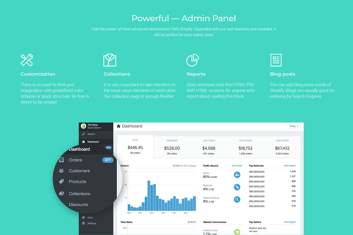 YourStore - Premium Shopify theme, a Shopify Template by TonyTemplates (Photo 5 of 6)