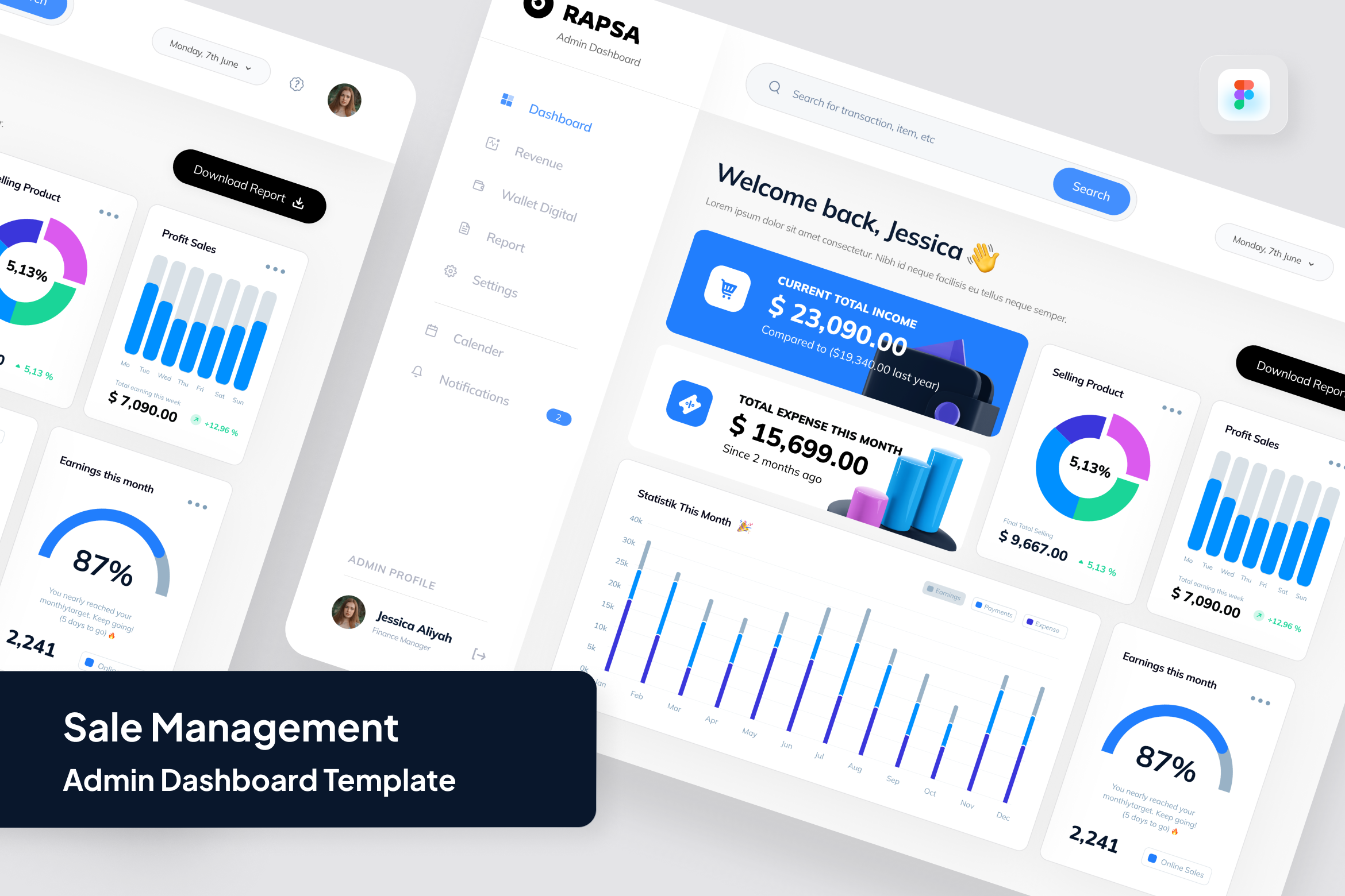 Sale Management - Admin Dashboard, an UI Kit Template by SquidPixey