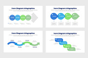 Venn Infographics, a Presentation Template by slidequest (Thumbnail 4 of 6)