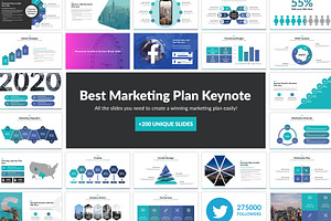 Marketing Plan Keynote Template