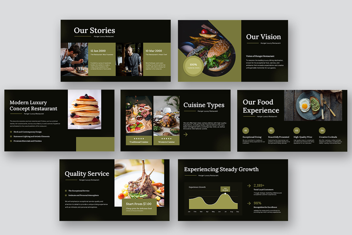 Hunger Luxury Restaurant Powerpoint, a Presentation Template by kerismaker (Photo 5 of 10)