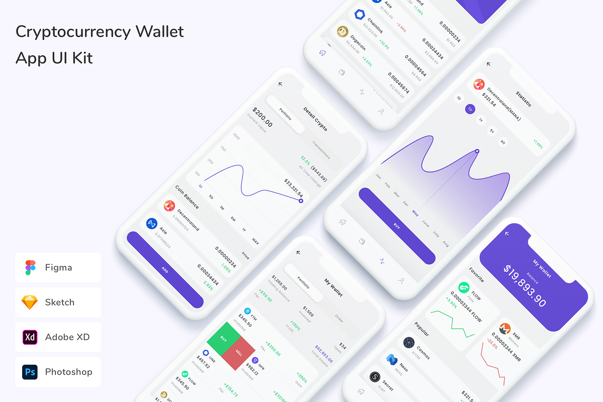 Cryptocurrency Wallet App UI Kit, an UI Kit Template by Betush ...