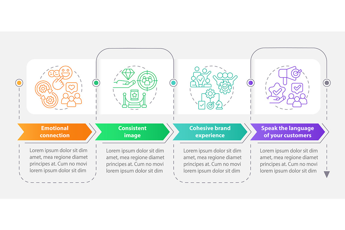 Ways to develop brand longevity, a Templates & Theme by IMG Visuals