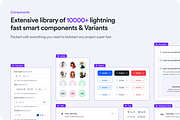SquareUi - Ui Kit & Design System, an UI Kit Template by MhamdiRabii (Thumbnail 3 of 5)