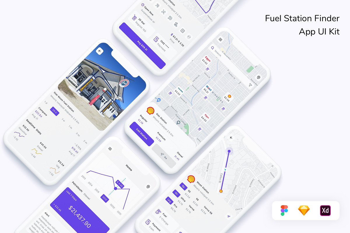 Fuel Station Finder App UI Kit, an App Template by Betush