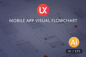 Mobile App Visual Flowchart AI