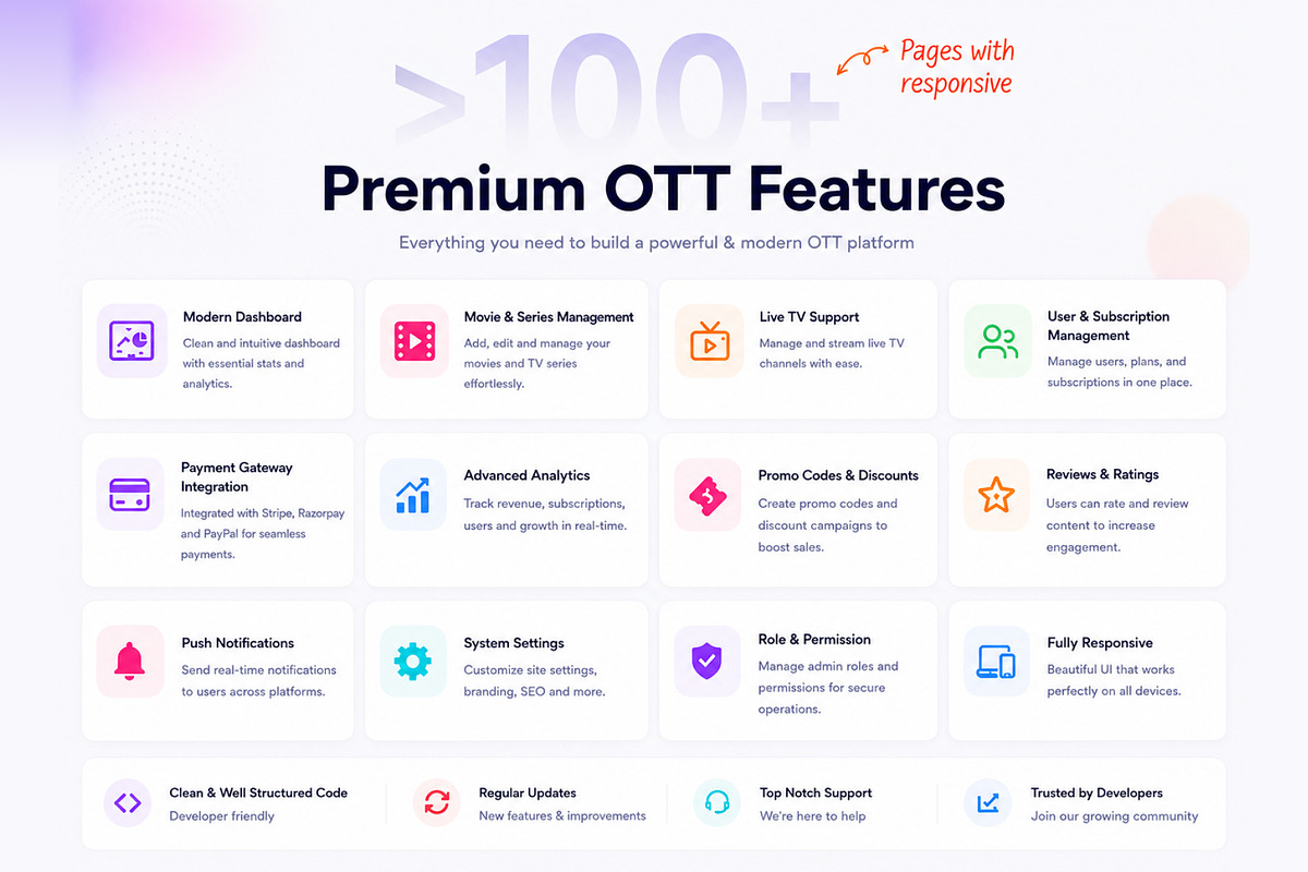 OTT Dashboard - Streaming Platform, a React Template by SyalUIUX (Photo 5 of 6)
