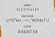 LOST LATE, a Sans Serif Font by Koplexs Studio (Thumbnail 12 of 13)