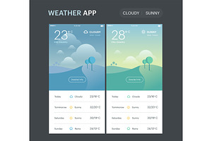 Weather Application Template. Cloudy