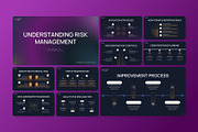 Risk Management Infographic Keynote, a Presentation Template by Antstheme (Thumbnail 4 of 4)