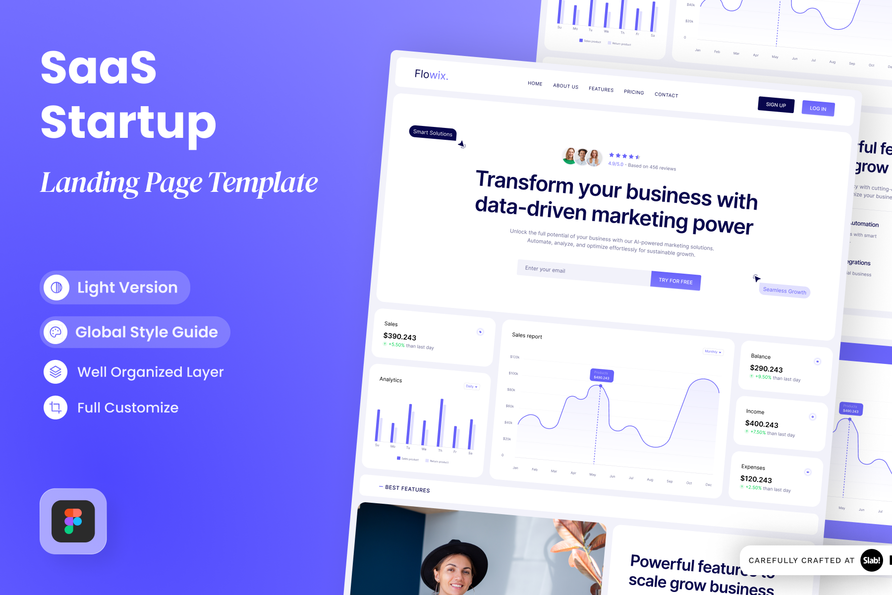 Flowix - SaaS Startup Landing Page, a Landing Page Template by SLAB! Design