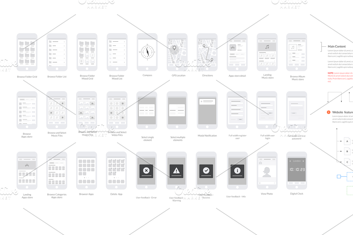 Mobile UX Design Tiles V2, a Device Mockup by firetuts