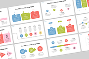 Process Infographic Google Slides, a Presentation Template by Annora Studio (Thumbnail 3 of 5)