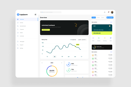 Finance Dashboard UI Kit, an UI Kit Template by iDoodle Studio