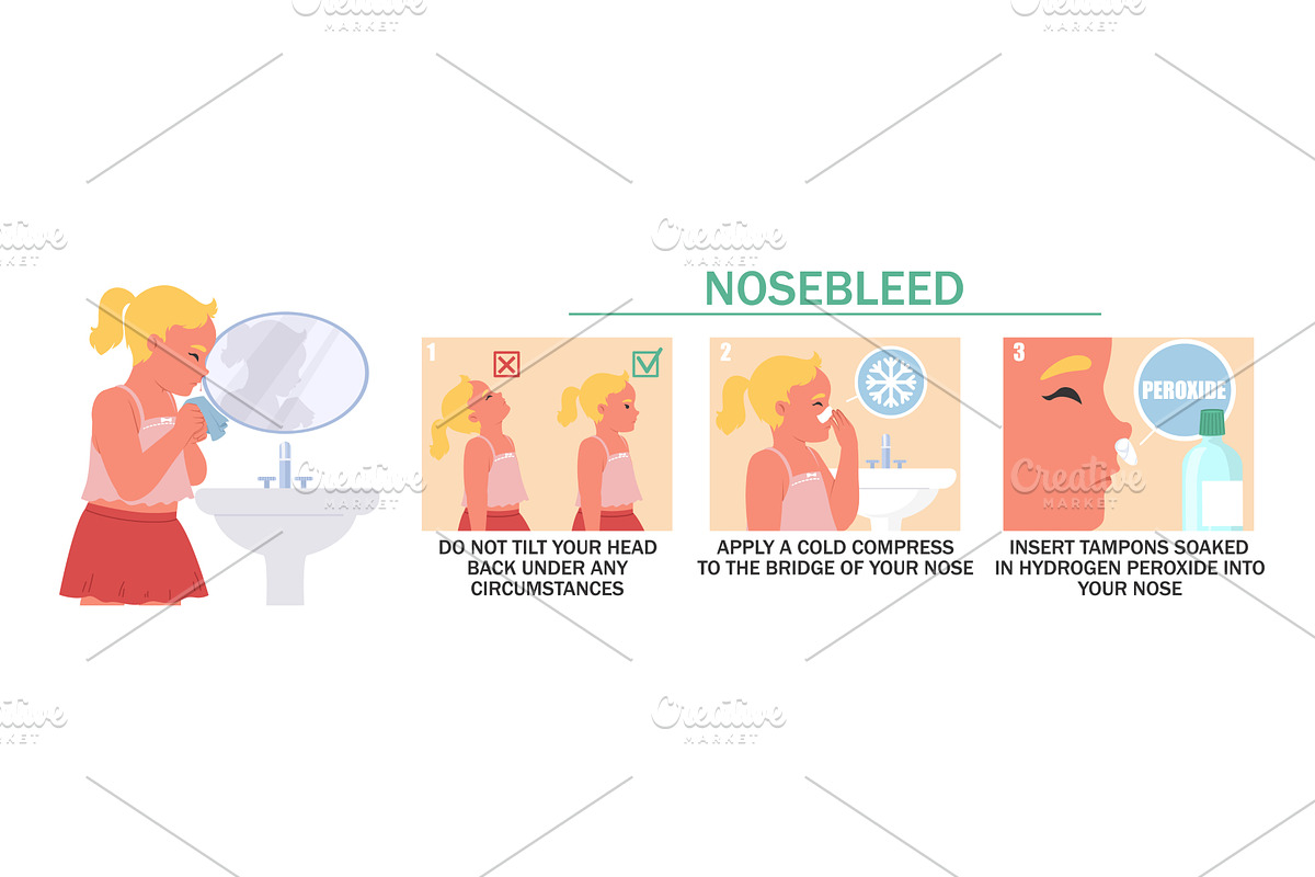 Understanding how to treat a, an Object Illustration by SiberianArt