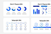 Eid Adha Presentation, a Presentation Template by Interpitch (Thumbnail 6 of 8)