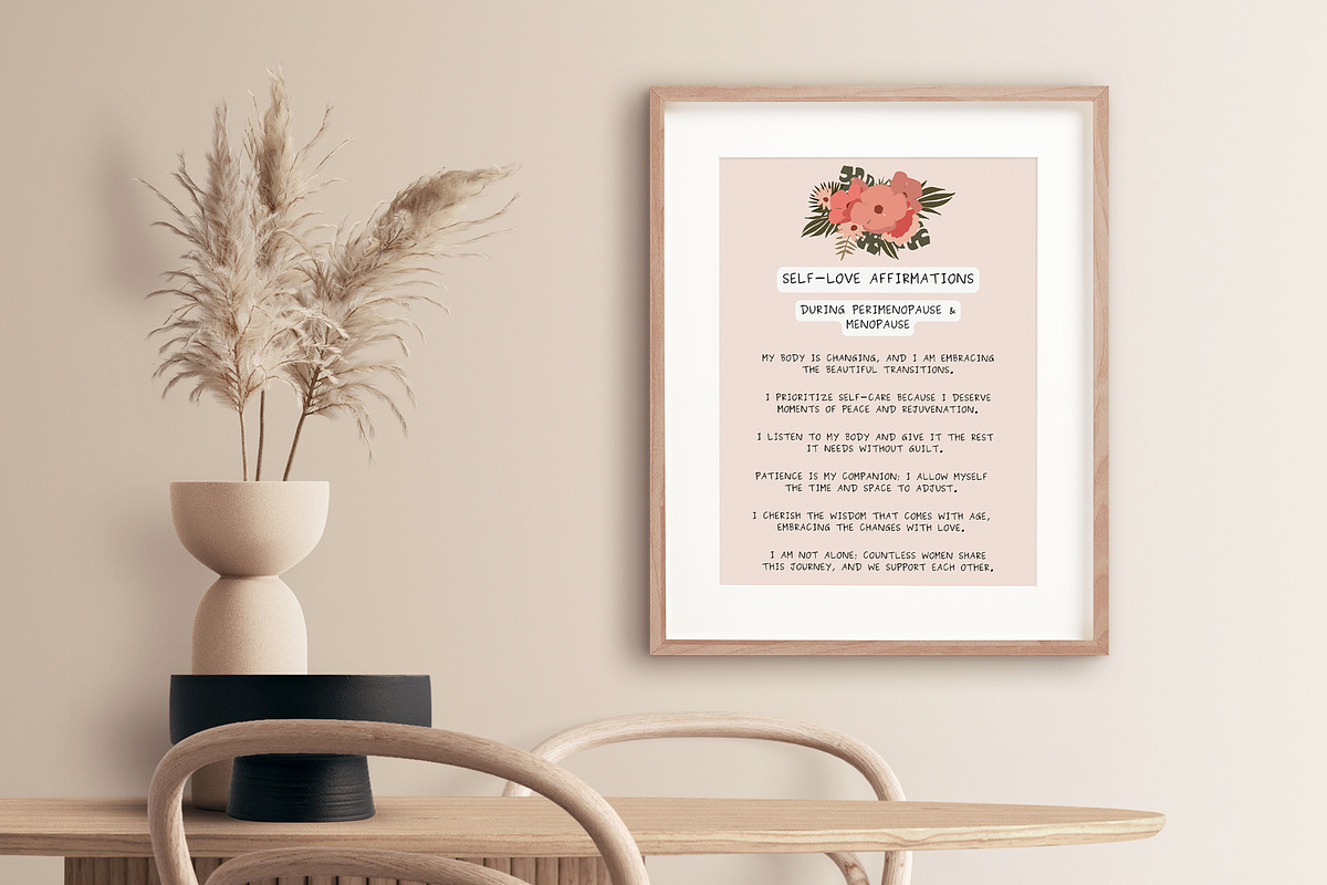 Menopause Posters Canva Templates, a Design Template by Miri Campbell (Photo 7 of 9)