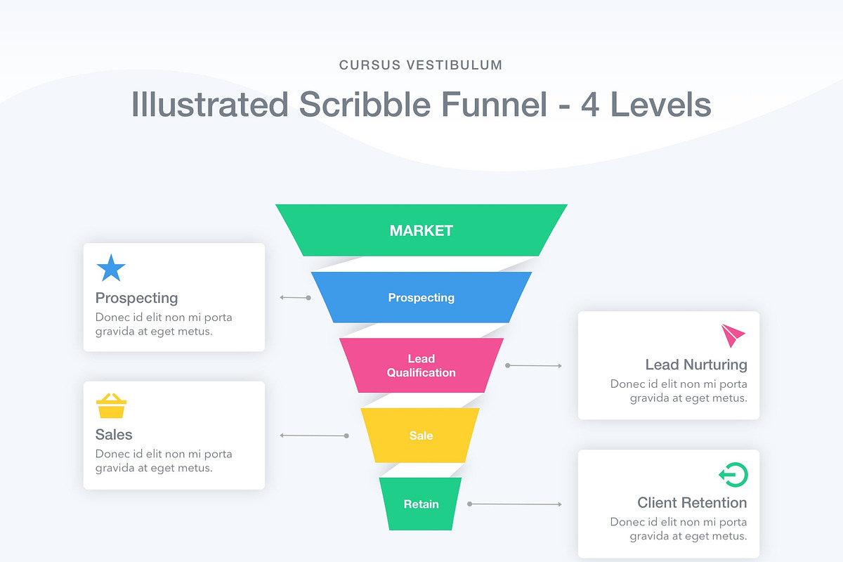 Sales Funnel PowerPoint Template, a Presentation Template by Jumsoft (Photo 16 of 21)