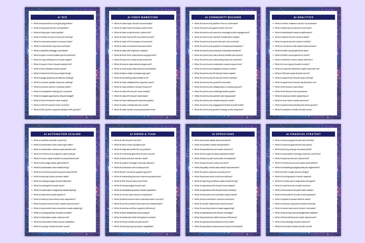 1000 AI Digital Business Prompts, a Stationery Template by Mustafiz (Photo 6 of 8)