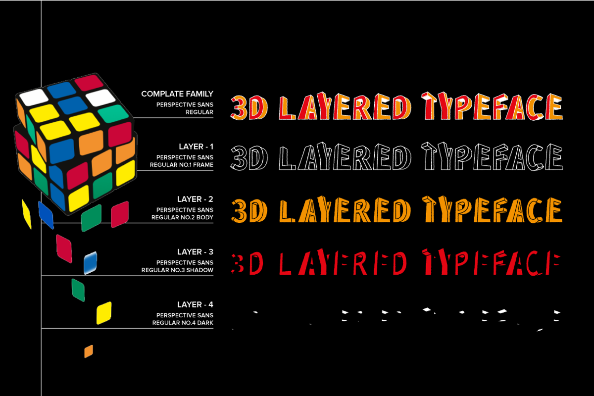 Perspective Sans, a Sans Serif Font by BULENT YUKSEL (Photo 5 of 11)
