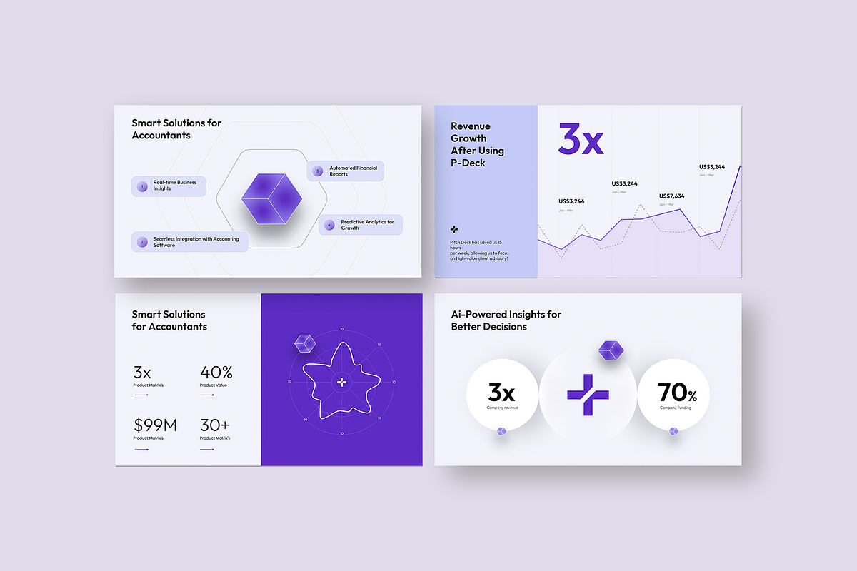 Accounting Advisory Pitch deck, a Presentation Template by KreateTribe (Photo 3 of 11)