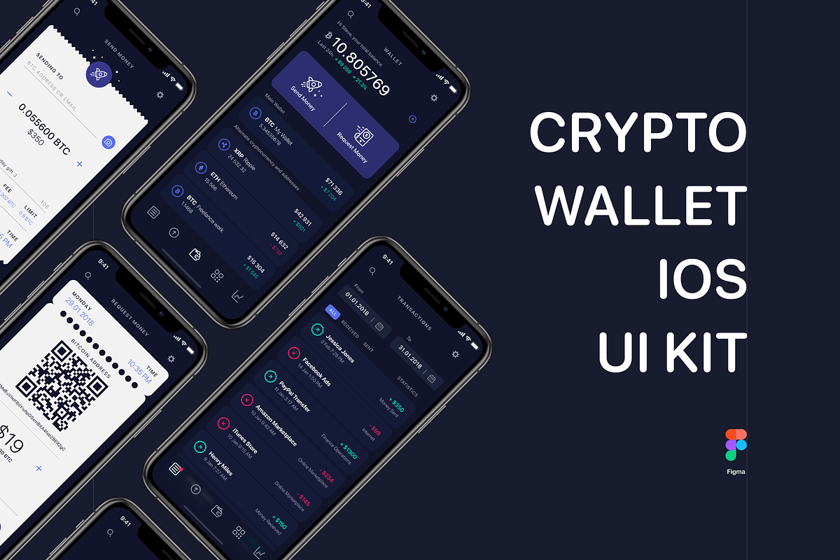 Crypto Wallet iOS UI Kit, an UI Kit Template by Artcoast Studio (Photo 1 of 4)