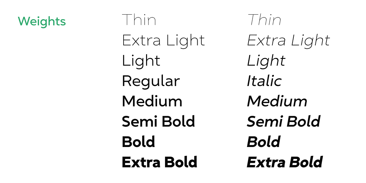 Golca, a Sans Serif Font by Pepper Type (Photo 2 of 12)