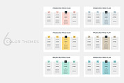 Project Proposal PowerPoint Template, a Presentation Template by JetzTemplates (Thumbnail 9 of 9)