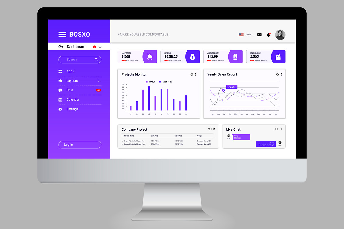 Clean Admin Dashboard UI Template, an UI Kit Template by MightyDesign (Photo 3 of 6)
