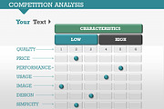 Competition Analysis 1 PowerPoint, a Presentation Template by Yes Presentations (Thumbnail 5 of 19)